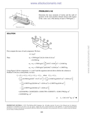 Beer vector mechanics for engineers statics 10th solutions
