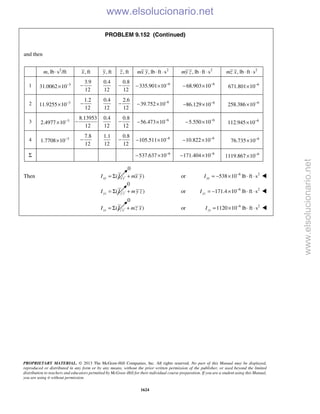 Beer vector mechanics for engineers statics 10th solutions