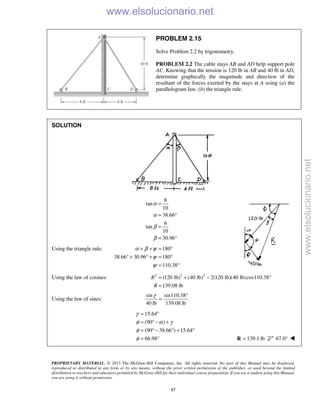 PROPRIETARY MATERIAL. © 2013 The McGraw-Hill Companies, Inc. All rights reserved. No part of this Manual may be displayed,
reproduced or distributed in any form or by any means, without the prior written permission of the publisher, or used beyond the limited
distribution to teachers and educators permitted by McGraw-Hill for their individual course preparation. If you are a student using this Manual,
you are using it without permission.
17
PROBLEM 2.15
Solve Problem 2.2 by trigonometry.
PROBLEM 2.2 The cable stays AB and AD help support pole
AC. Knowing that the tension is 120 lb in AB and 40 lb in AD,
determine graphically the magnitude and direction of the
resultant of the forces exerted by the stays at A using (a) the
parallelogram law, (b) the triangle rule.
SOLUTION
8
tan
10
38.66
6
tan
10
30.96
α
α
β
β
=
= °
=
= °
Using the triangle rule: 180
38.66 30.96 180
110.38
α β ψ
ψ
ψ
+ + = °
° + ° + = °
= °
Using the law of cosines: 2 22
(120 lb) (40 lb) 2(120 lb)(40 lb)cos110.38
139.08 lb
R
R
= + − °
=
Using the law of sines:
sin sin110.38
40 lb 139.08 lb
γ °
=
15.64
(90 )
(90 38.66 ) 15.64
66.98
γ
φ α γ
φ
φ
= °
= ° − +
= ° − ° + °
= ° 139.1 lb=R 67.0° 
www.elsolucionario.net
www.elsolucionario.net
 