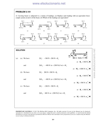 PROPRIETARY MATERIAL. © 2013 The McGraw-Hill Companies, Inc. All rights reserved. No part of this Manual may be displayed,
reproduced or distributed in any form or by any means, without the prior written permission of the publisher, or used beyond the limited
distribution to teachers and educators permitted by McGraw-Hill for their individual course preparation. If you are a student using this Manual,
you are using it without permission.
263
PROBLEM 3.101
A 3-m-long beam is subjected to a variety of loadings. (a) Replace each loading with an equivalent force-
couple system at end A of the beam. (b) Which of the loadings are equivalent?
SOLUTION
(a) (a) We have : 300 N 200 NY aF RΣ − − =
or 500 Na =R 
and : 400 N m (200 N)(3 m)A aM MΣ − ⋅ − =
or 1000 N ma = ⋅M 
(b) We have : 200 N 300 NY bF RΣ + =
or 500 Nb =R 
and : 400 N m (300 N)(3 m)A bM MΣ − ⋅ + =
or 500 N mb = ⋅M 
(c) We have : 200 N 300 NY cF RΣ − − =
or 500 Nc =R 
and : 400 N m (300 N)(3 m)A cM MΣ ⋅ − =
or 500 N mc = ⋅M 
www.elsolucionario.net
www.elsolucionario.net
 
