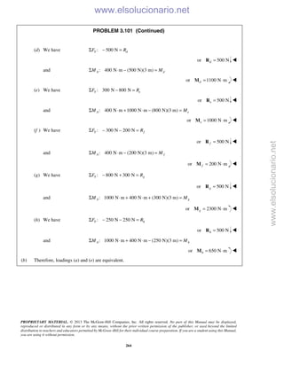 PROPRIETARY MATERIAL. © 2013 The McGraw-Hill Companies, Inc. All rights reserved. No part of this Manual may be displayed,
reproduced or distributed in any form or by any means, without the prior written permission of the publisher, or used beyond the limited
distribution to teachers and educators permitted by McGraw-Hill for their individual course preparation. If you are a student using this Manual,
you are using it without permission.
264
PROBLEM 3.101 (Continued)
(d) We have : 500 NY dF RΣ − =
or 500 Nd =R 
and : 400 N m (500 N)(3 m)A dM MΣ ⋅ − =
or 1100 N md = ⋅M 
(e) We have : 300 N 800 NY eF RΣ − =
or 500 Ne =R 
and : 400 N m 1000 N m (800 N)(3 m)A eM MΣ ⋅ + ⋅ − =
or 1000 N me = ⋅M 
(f ) We have : 300 N 200 NY fF RΣ − − =
or 500 Nf =R 
and : 400 N m (200 N)(3 m)A fM MΣ ⋅ − =
or 200 N mf = ⋅M 
(g) We have : 800 N 300 NY gF RΣ − + =
or 500 Ng =R 
and : 1000 N m 400 N m (300 N)(3 m)A gM MΣ ⋅ + ⋅ + =
or 2300 N mg = ⋅M 
(h) We have : 250 N 250 NY hF RΣ − − =
or 500 Nh =R 
and : 1000 N m 400 N m (250 N)(3 m)A hM MΣ ⋅ + ⋅ − =
or 650 N mh = ⋅M 
(b) Therefore, loadings (a) and (e) are equivalent.
www.elsolucionario.net
www.elsolucionario.net
 