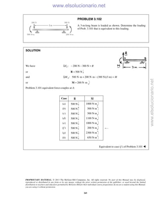 PROPRIETARY MATERIAL. © 2013 The McGraw-Hill Companies, Inc. All rights reserved. No part of this Manual may be displayed,
reproduced or distributed in any form or by any means, without the prior written permission of the publisher, or used beyond the limited
distribution to teachers and educators permitted by McGraw-Hill for their individual course preparation. If you are a student using this Manual,
you are using it without permission.
265
PROBLEM 3.102
A 3-m-long beam is loaded as shown. Determine the loading
of Prob. 3.101 that is equivalent to this loading.
SOLUTION
We have : 200 N 300 NYF RΣ − − =
or 500 N=R
and : 500 N m 200 N m (300 N)(3 m)AM MΣ ⋅ + ⋅ − =
or 200 N m= ⋅M
Problem 3.101 equivalent force-couples at A:
Case R

M

(a) 500 N 1000 N⋅m
(b) 500 N 500 N⋅m
(c) 500 N 500 N⋅m
(d) 500 N 1100 N⋅m
(e) 500 N 1000 N⋅m
(f ) 500 N 200 N⋅m
(g) 500 N 2300 N⋅m
(h) 500 N 650 N⋅m
Equivalent to case (f ) of Problem 3.101 
www.elsolucionario.net
www.elsolucionario.net
 