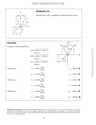 PROPRIETARY MATERIAL. © 2013 The McGraw-Hill Companies, Inc. All rights reserved. No part of this Manual may be displayed,
reproduced or distributed in any form or by any means, without the prior written permission of the publisher, or used beyond the limited
distribution to teachers and educators permitted by McGraw-Hill for their individual course preparation. If you are a student using this Manual,
you are using it without permission.
26
PROBLEM 2.24
Determine the x and y components of each of the forces shown.
SOLUTION
Compute the following distances:
2 2
2 2
2 2
(24 in.) (45 in.)
51.0 in.
(28 in.) (45 in.)
53.0 in.
(40 in.) (30 in.)
50.0 in.
OA
OB
OC
= +
=
= +
=
= +
=
102-lb Force:
24 in.
102 lb
51.0 in.
xF = − 48.0 lbxF = − 
45 in.
102 lb
51.0 in.
yF = + 90.0 lbyF = + 
106-lb Force:
28 in.
106 lb
53.0 in.
= +xF 56.0 lbxF = + 
45 in.
106 lb
53.0 in.
yF = + 90.0 lbyF = + 
200-lb Force:
40 in.
200 lb
50.0 in.
xF = − 160.0 lbxF = − 
30 in.
200 lb
50.0 in.
yF = − 120.0 lbyF = − 
www.elsolucionario.net
www.elsolucionario.net
 