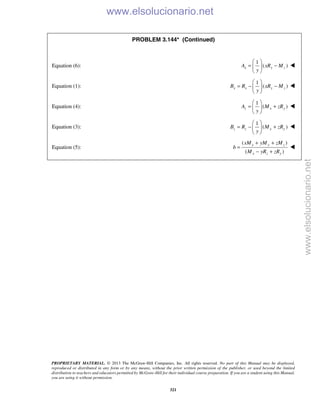 PROPRIETARY MATERIAL. © 2013 The McGraw-Hill Companies, Inc. All rights reserved. No part of this Manual may be displayed,
reproduced or distributed in any form or by any means, without the prior written permission of the publisher, or used beyond the limited
distribution to teachers and educators permitted by McGraw-Hill for their individual course preparation. If you are a student using this Manual,
you are using it without permission.
321
PROBLEM 3.144* (Continued)
Equation (6):
1
( )x y zA xR M
y
 
= − 
 

Equation (1):
1
( )x x y zB R xR M
y
 
= − − 
 

Equation (4):
1
( )z x yA M zR
y
 
= + 
 

Equation (3):
1
( )z z x yB R M zR
y
 
= − + 
 

Equation (5):
( )
( )
x y z
x z y
xM yM zM
b
M yR zR
+ +
=
− +

www.elsolucionario.net
www.elsolucionario.net
 
