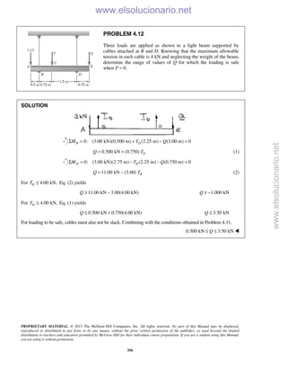 PROPRIETARY MATERIAL. © 2013 The McGraw-Hill Companies, Inc. All rights reserved. No part of this Manual may be displayed,
reproduced or distributed in any form or by any means, without the prior written permission of the publisher, or used beyond the limited
distribution to teachers and educators permitted by McGraw-Hill for their individual course preparation. If you are a student using this Manual,
you are using it without permission.
356
PROBLEM 4.12
Three loads are applied as shown to a light beam supported by
cables attached at B and D. Knowing that the maximum allowable
tension in each cable is 4 kN and neglecting the weight of the beam,
determine the range of values of Q for which the loading is safe
when P = 0.
SOLUTION
0: (3.00 kN)(0.500 m) (2.25 m) (3.00 m) 0B DM T QΣ = + − =
0.500 kN (0.750) DQ T= + (1)
0: (3.00 kN)(2.75 m) (2.25 m) (0.750 m) 0D BM T QΣ = − − =
11.00 kN (3.00) BQ T= − (2)
For 4.00 kN,BT ≤ Eq. (2) yields
11.00 kN 3.00(4.00 kN)Q ≥ − 1.000 kNQ ≥ −
For 4.00 kN,DT ≤ Eq. (1) yields
0.500 kN 0.750(4.00 kN)Q ≤ + 3.50 kNQ ≤
For loading to be safe, cables must also not be slack. Combining with the conditions obtained in Problem 4.11,
0.500 kN 3.50 kNQ≤ ≤ 
www.elsolucionario.net
www.elsolucionario.net
 