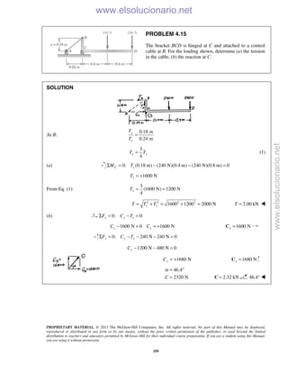 PROPRIETARY MATERIAL. © 2013 The McGraw-Hill Companies, Inc. All rights reserved. No part of this Manual may be displayed,
reproduced or distributed in any form or by any means, without the prior written permission of the publisher, or used beyond the limited
distribution to teachers and educators permitted by McGraw-Hill for their individual course preparation. If you are a student using this Manual,
you are using it without permission.
359
PROBLEM 4.15
The bracket BCD is hinged at C and attached to a control
cable at B. For the loading shown, determine (a) the tension
in the cable, (b) the reaction at C.
SOLUTION
At B:
0.18 m
0.24 m
y
x
T
T
=
3
4
y xT T= (1)
(a) 0: (0.18 m) (240 N)(0.4 m) (240 N)(0.8 m) 0C xM TΣ = − − =
1600 NxT = +
From Eq. (1):
3
(1600 N) 1200 N
4
yT = =
2 2 2 2
1600 1200 2000 Nx yT T T= + = + = 2.00 kNT = 
(b) 0: 0x x xF C TΣ = − =
1600 N 0 1600 Nx xC C− = = + 1600 Nx =C
0: 240 N 240 N 0y y yF C TΣ = − − − =
1200 N 480 N 0yC − − =
1680 NyC = + 1680 Ny =C
46.4
2320 NC
α = °
= 2.32 kN=C 46.4°  www.elsolucionario.net
www.elsolucionario.net
 