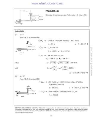 PROPRIETARY MATERIAL. © 2013 The McGraw-Hill Companies, Inc. All rights reserved. No part of this Manual may be displayed,
reproduced or distributed in any form or by any means, without the prior written permission of the publisher, or used beyond the limited
distribution to teachers and educators permitted by McGraw-Hill for their individual course preparation. If you are a student using this Manual,
you are using it without permission.
365
PROBLEM 4.21
Determine the reactions at A and C when (a) 0,α = (b) 30 .α = °
SOLUTION
(a) 0α =
From F.B.D. of member ABC:
0: (300 N)(0.2 m) (300 N)(0.4 m) (0.8 m) 0CM AΣ = + − =
225 NA = or 225 N=A 
0: 225 N 0y yF CΣ = + =
225 N or 225 Ny yC = − =C
0: 300 N 300 N 0x xF CΣ = + + =
600 N or 600 Nx xC = − =C
Then 2 2 2 2
(600) (225) 640.80 Nx yC C C= + = + =
and 1 1 225
tan tan 20.556
600
y
x
C
C
θ − −  − 
= = = °   
−  
or 641 N=C 20.6° 
(b) 30α = °
From F.B.D. of member ABC:
0: (300 N)(0.2 m) (300 N)(0.4 m) ( cos30 )(0.8 m)
( sin30 )(20 in.) 0
CM A
A
Σ = + − °
+ ° =
365.24 NA = or 365 N=A 60.0° 
0: 300 N 300 N (365.24 N)sin30 0x xF CΣ = + + ° + =
782.62xC = −
www.elsolucionario.net
www.elsolucionario.net
 