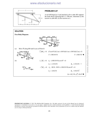 PROPRIETARY MATERIAL. © 2013 The McGraw-Hill Companies, Inc. All rights reserved. No part of this Manual may be displayed,
reproduced or distributed in any form or by any means, without the prior written permission of the publisher, or used beyond the limited
distribution to teachers and educators permitted by McGraw-Hill for their individual course preparation. If you are a student using this Manual,
you are using it without permission.
375
PROBLEM 4.27
A rod AB hinged at A and attached at B to cable BD supports
the loads shown. Knowing that 200 mm,d = determine (a) the
tension in cable BD, (b) the reaction at A.
SOLUTION
Free-Body Diagram:
(a) Move T along BD until it acts at Point D.
0: ( sin 45 )(0.2 m) (90 N)(0.1m) (90 N)(0.2 m) 0AM TΣ = ° + + =
190.919 NT = 190.9 NT = 
(b) 0: (190.919 N)cos45 0x xF AΣ = − ° =
135.0 NxA = + 135.0 Nx =A
0: 90 N 90 N (190.919 N)sin 45° 0y yF AΣ = − − + =
45.0 NyA = + 45.0 Ny =A
142.3 N=A 18.43°
www.elsolucionario.net
www.elsolucionario.net
 