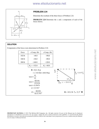 PROPRIETARY MATERIAL. © 2013 The McGraw-Hill Companies, Inc. All rights reserved. No part of this Manual may be displayed,
reproduced or distributed in any form or by any means, without the prior written permission of the publisher, or used beyond the limited
distribution to teachers and educators permitted by McGraw-Hill for their individual course preparation. If you are a student using this Manual,
you are using it without permission.
36
PROBLEM 2.34
Determine the resultant of the three forces of Problem 2.24.
PROBLEM 2.24 Determine the x and y components of each of the
forces shown.
SOLUTION
Components of the forces were determined in Problem 2.24:
Force x Comp. (lb) y Comp. (lb)
102 lb −48.0 +90.0
106 lb +56.0 +90.0
200 lb −160.0 −120.0
152.0xR = − 60.0yR =
( 152 lb) (60.0 lb)
tan
60.0 lb
tan
152.0 lb
tan 0.39474
21.541
α
α
α
α
= +
= − +
=
=
=
= °
x y
y
x
R R
R
R
R i j
i j
60.0 lb
sin 21.541
R =
°
163.4 lb=R 21.5° 
www.elsolucionario.net
www.elsolucionario.net
 