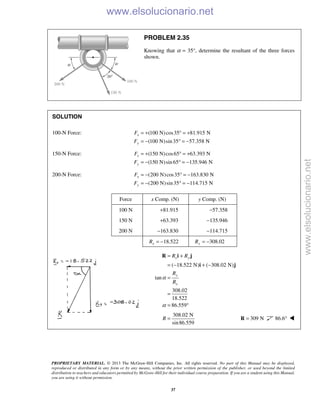 PROPRIETARY MATERIAL. © 2013 The McGraw-Hill Companies, Inc. All rights reserved. No part of this Manual may be displayed,
reproduced or distributed in any form or by any means, without the prior written permission of the publisher, or used beyond the limited
distribution to teachers and educators permitted by McGraw-Hill for their individual course preparation. If you are a student using this Manual,
you are using it without permission.
37
PROBLEM 2.35
Knowing that α = 35°, determine the resultant of the three forces
shown.
SOLUTION
100-N Force: (100 N)cos35 81.915 N
(100 N)sin35 57.358 N
x
y
F
F
= + ° = +
= − ° = −
150-N Force: (150 N)cos65 63.393 N
(150 N)sin 65 135.946 N
x
y
F
F
= + ° = +
= − ° = −
200-N Force: (200 N)cos35 163.830 N
(200 N)sin35 114.715 N
x
y
F
F
= − ° = −
= − ° = −
Force x Comp. (N) y Comp. (N)
100 N +81.915 −57.358
150 N +63.393 −135.946
200 N −163.830 −114.715
18.522xR = − 308.02yR = −
( 18.522 N) ( 308.02 N)
tan
308.02
18.522
86.559
x y
y
x
R R
R
R
α
α
= +
= − + −
=
=
= °
R i j
i j
308.02 N
sin86.559
R = 309 N=R 86.6° 
www.elsolucionario.net
www.elsolucionario.net
 