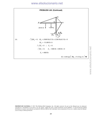 PROPRIETARY MATERIAL. © 2013 The McGraw-Hill Companies, Inc. All rights reserved. No part of this Manual may be displayed,
reproduced or distributed in any form or by any means, without the prior written permission of the publisher, or used beyond the limited
distribution to teachers and educators permitted by McGraw-Hill for their individual course preparation. If you are a student using this Manual,
you are using it without permission.
397
PROBLEM 4.48 (Continued)
(b) 0: (3600 lb)(12 ft) (1200 lb)(6.5 ft) 0E EM MΣ = + + =
  51,000 lb ftEM = − ⋅
 0 0x xF EΣ = ∴ =
0: 3600 lb 1200 lb 0y yF EΣ = − − =
4800 lbyE =
4.80 kips=E ; 51.0 kip ftE = ⋅M 
www.elsolucionario.net
www.elsolucionario.net
 
