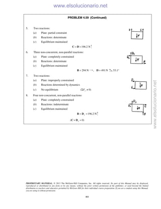 PROPRIETARY MATERIAL. © 2013 The McGraw-Hill Companies, Inc. All rights reserved. No part of this Manual may be displayed,
reproduced or distributed in any form or by any means, without the prior written permission of the publisher, or used beyond the limited
distribution to teachers and educators permitted by McGraw-Hill for their individual course preparation. If you are a student using this Manual,
you are using it without permission.
411
PROBLEM 4.59 (Continued)
5. Two reactions:
(a) Plate: partial constraint
(b) Reactions: determinate
(c) Equilibrium maintained
196.2 N= =C D
6. Three non-concurrent, non-parallel reactions:
(a) Plate: completely constrained
(b) Reactions: determinate
(c) Equilibrium maintained
294 N=B , 491 N=D 53.1°
7. Two reactions:
(a) Plate: improperly constrained
(b) Reactions determined by dynamics
(c) No equilibrium ( 0)yFΣ ≠
8. Four non-concurrent, non-parallel reactions:
(a) Plate: completely constrained
(b) Reactions: indeterminate
(c) Equilibrium maintained
196.2 Ny= =B D
( 0)x+ =C D
www.elsolucionario.net
www.elsolucionario.net
 