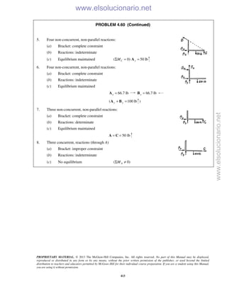 PROPRIETARY MATERIAL. © 2013 The McGraw-Hill Companies, Inc. All rights reserved. No part of this Manual may be displayed,
reproduced or distributed in any form or by any means, without the prior written permission of the publisher, or used beyond the limited
distribution to teachers and educators permitted by McGraw-Hill for their individual course preparation. If you are a student using this Manual,
you are using it without permission.
413
PROBLEM 4.60 (Continued)
5. Four non-concurrent, non-parallel reactions:
(a) Bracket: complete constraint
(b) Reactions: indeterminate
(c) Equilibrium maintained ( 0) 50 lbC yMΣ = =A
6. Four non-concurrent, non-parallel reactions:
(a) Bracket: complete constraint
(b) Reactions: indeterminate
(c) Equilibrium maintained
66.7 lbx =A 66.7 lbx =B
( 100 lby y+ =A B )
7. Three non-concurrent, non-parallel reactions:
(a) Bracket: complete constraint
(b) Reactions: determinate
(c) Equilibrium maintained
50 lb= =A C
8. Three concurrent, reactions (through A)
(a) Bracket: improper constraint
(b) Reactions: indeterminate
(c) No equilibrium ( 0)AMΣ ≠
www.elsolucionario.net
www.elsolucionario.net
 