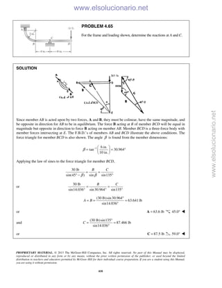 PROPRIETARY MATERIAL. © 2013 The McGraw-Hill Companies, Inc. All rights reserved. No part of this Manual may be displayed,
reproduced or distributed in any form or by any means, without the prior written permission of the publisher, or used beyond the limited
distribution to teachers and educators permitted by McGraw-Hill for their individual course preparation. If you are a student using this Manual,
you are using it without permission.
418
PROBLEM 4.65
For the frame and loading shown, determine the reactions at A and C.
SOLUTION
Since member AB is acted upon by two forces, A and B, they must be colinear, have the same magnitude, and
be opposite in direction for AB to be in equilibrium. The force B acting at B of member BCD will be equal in
magnitude but opposite in direction to force B acting on member AB. Member BCD is a three-force body with
member forces intersecting at E. The F.B.D.’s of members AB and BCD illustrate the above conditions. The
force triangle for member BCD is also shown. The angle β is found from the member dimensions:
1 6 in.
tan 30.964
10 in.
β −  
= = ° 
 
Applying the law of sines to the force triangle for member BCD,
30 lb
sin(45 ) sin sin135
B C
β β
= =
° − °
or
30 lb
sin14.036 sin30.964 sin135
B C
= =
° ° °
(30 lb)sin30.964
63.641 lb
sin14.036
A B
°
= = =
°
or 63.6 lb=A 45.0° 
and
(30 lb)sin135
87.466 lb
sin14.036
C
°
= =
°
or 87.5 lb=C 59.0° 
www.elsolucionario.net
www.elsolucionario.net
 