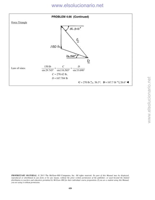PROPRIETARY MATERIAL. © 2013 The McGraw-Hill Companies, Inc. All rights reserved. No part of this Manual may be displayed,
reproduced or distributed in any form or by any means, without the prior written permission of the publisher, or used beyond the limited
distribution to teachers and educators permitted by McGraw-Hill for their individual course preparation. If you are a student using this Manual,
you are using it without permission.
420
PROBLEM 4.66 (Continued)
Force Triangle
Law of sines:
150 lb
sin 29.745 sin116.565 sin33.690
C D
= =
° ° °
270.42 lb,
167.704 lb
C
D
=
=
270 lb=C 56.3 ;° 167.7 lb=D 26.6°
www.elsolucionario.net
www.elsolucionario.net
 