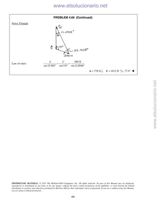 PROPRIETARY MATERIAL. © 2013 The McGraw-Hill Companies, Inc. All rights reserved. No part of this Manual may be displayed,
reproduced or distributed in any form or by any means, without the prior written permission of the publisher, or used beyond the limited
distribution to teachers and educators permitted by McGraw-Hill for their individual course preparation. If you are a student using this Manual,
you are using it without permission.
424
PROBLEM 4.69 (Continued)
Force Triangle
Law of sines:
300 N
sin32.905 sin135 sin12.0948
A C
= =
° ° °
778 N=A ; 1012 N=C 77.9° 
www.elsolucionario.net
www.elsolucionario.net
 
