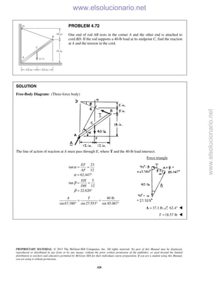 PROPRIETARY MATERIAL. © 2013 The McGraw-Hill Companies, Inc. All rights reserved. No part of this Manual may be displayed,
reproduced or distributed in any form or by any means, without the prior written permission of the publisher, or used beyond the limited
distribution to teachers and educators permitted by McGraw-Hill for their individual course preparation. If you are a student using this Manual,
you are using it without permission.
428
PROBLEM 4.72
One end of rod AB rests in the corner A and the other end is attached to
cord BD. If the rod supports a 40-lb load at its midpoint C, find the reaction
at A and the tension in the cord.
SOLUTION
Free-Body Diagram: (Three-force body)
The line of action of reaction at A must pass through E, where T and the 40-lb load intersect.
Force triangle
23
tan
12
62.447
5
tan
12
22.620
EF
AF
EH
DH
α
α
β
β
= =
= °
= =
= °
40 lb
sin67.380 sin 27.553 sin 85.067°
A T
= =
° °
37.1 lb=A 62.4° 
18.57 lbT = 
www.elsolucionario.net
www.elsolucionario.net
 