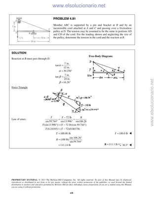 PROPRIETARY MATERIAL. © 2013 The McGraw-Hill Companies, Inc. All rights reserved. No part of this Manual may be displayed,
reproduced or distributed in any form or by any means, without the prior written permission of the publisher, or used beyond the limited
distribution to teachers and educators permitted by McGraw-Hill for their individual course preparation. If you are a student using this Manual,
you are using it without permission.
438
PROBLEM 4.81
Member ABC is supported by a pin and bracket at B and by an
inextensible cord attached at A and C and passing over a frictionless
pulley at D. The tension may be assumed to be the same in portions AD
and CD of the cord. For the loading shown and neglecting the size of
the pulley, determine the tension in the cord and the reaction at B.
SOLUTION
Reaction at B must pass through D.
7 in.
tan
12 in.
30.256
7 in.
tan
24 in.
16.26
α
α
β
β
=
= °
=
= °
Force Triangle
Law of sines:
72 lb
sin59.744 sin13.996 sin106.26
(sin13.996 ) ( 72 lb)(sin 59.744°)
(0.24185) ( 72)(0.86378)
T T B
T T
T T
−
= =
° °
° = −
= −
100.00 lbT = 100.0 lbT = 
sin 106.26°
(100 lb)
sin59.744
111.14 lb
B =
°
= 111.1 lb=B 30.3° 
Free-Body Diagram:
www.elsolucionario.net
www.elsolucionario.net
 