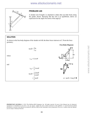 PROPRIETARY MATERIAL. © 2013 The McGraw-Hill Companies, Inc. All rights reserved. No part of this Manual may be displayed,
reproduced or distributed in any form or by any means, without the prior written permission of the publisher, or used beyond the limited
distribution to teachers and educators permitted by McGraw-Hill for their individual course preparation. If you are a student using this Manual,
you are using it without permission.
446
PROBLEM 4.89
A slender rod of length L is attached to collars that can slide freely along
the guides shown. Knowing that the rod is in equilibrium, derive an
expression for the angle θ in terms of the angle β.
SOLUTION
As shown in the free-body diagram of the slender rod AB, the three forces intersect at C. From the force
geometry:
Free-Body Diagram:
tan GB
AB
x
y
β =
where
cosABy L θ=
and
1
sin
2
GBx L θ=
1
2
sin
tan
cos
1
tan
2
L
L
θ
β
θ
θ
=
= or tan 2tanθ β= 
www.elsolucionario.net
www.elsolucionario.net
 