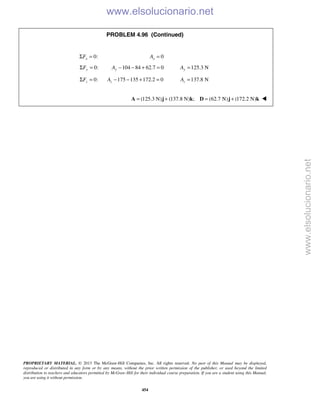 PROPRIETARY MATERIAL. © 2013 The McGraw-Hill Companies, Inc. All rights reserved. No part of this Manual may be displayed,
reproduced or distributed in any form or by any means, without the prior written permission of the publisher, or used beyond the limited
distribution to teachers and educators permitted by McGraw-Hill for their individual course preparation. If you are a student using this Manual,
you are using it without permission.
454
PROBLEM 4.96 (Continued)
0:xFΣ = 0xA =
0:yFΣ = 104 84 62.7 0yA − − + = 125.3 NyA =
0:zFΣ = 175 135 172.2 0zA − − + = 137.8 NzA =
(125.3 N) (137.8 N) ; (62.7 N) (172.2 N)= + = +A j k D j k 
www.elsolucionario.net
www.elsolucionario.net
 