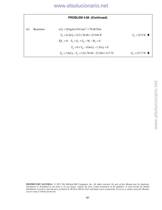 PROPRIETARY MATERIAL. © 2013 The McGraw-Hill Companies, Inc. All rights reserved. No part of this Manual may be displayed,
reproduced or distributed in any form or by any means, without the prior written permission of the publisher, or used beyond the limited
distribution to teachers and educators permitted by McGraw-Hill for their individual course preparation. If you are a student using this Manual,
you are using it without permission.
457
PROBLEM 4.98 (Continued)
(b) Reactions: 2
(8 kg/m) 9.81 m/s 78.48 N/mm g′ = =
0.3 0.3 78.48 23.544 NAT m g′= = × = 23.5 NAT = 
1 20: 0y A C DF T T T W WΣ = + + − − =
0 0.6 1.2 0A DT T m g m g′ ′+ + − − =
1.8 1.8 78.48 23.544 117.72D AT m g T′= − = × − = 117.7 NDT = 
www.elsolucionario.net
www.elsolucionario.net
 