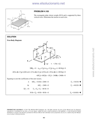 PROPRIETARY MATERIAL. © 2013 The McGraw-Hill Companies, Inc. All rights reserved. No part of this Manual may be displayed,
reproduced or distributed in any form or by any means, without the prior written permission of the publisher, or used beyond the limited
distribution to teachers and educators permitted by McGraw-Hill for their individual course preparation. If you are a student using this Manual,
you are using it without permission.
462
PROBLEM 4.103
The rectangular plate shown weighs 80 lb and is supported by three
vertical wires. Determine the tension in each wire.
SOLUTION
Free-Body Diagram:
/ / /0: ( 80 lb) 0B A B A C B C G BT TΣ = × + × + × − =M r j r j r j
(60 in.) [(60 in.) (15 in.) ] [(30 in.) (30 in.) ] ( 80 lb) 0A CT T× + + × + + × − =k j i k j i k j
60 60 15 2400 2400 0A C CT T T− + − − + =i k i k i
Equating to zero the coefficients of the unit vectors,
:i 60 15(40) 2400 0AT − + = 30.0 lbAT = 
:k 60 2400 0CT − = 40.0 lbCT = 
0:yFΣ = 80 lb 0A B CT T T+ + − =
30 lb 40 lb 80 lb 0BT+ + − = 10.00 lbBT =  www.elsolucionario.net
www.elsolucionario.net
 