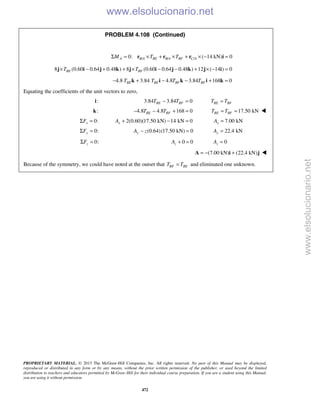 PROPRIETARY MATERIAL. © 2013 The McGraw-Hill Companies, Inc. All rights reserved. No part of this Manual may be displayed,
reproduced or distributed in any form or by any means, without the prior written permission of the publisher, or used beyond the limited
distribution to teachers and educators permitted by McGraw-Hill for their individual course preparation. If you are a student using this Manual,
you are using it without permission.
472
PROBLEM 4.108 (Continued)
/ / /0: ( 14 kN) 0A B A BE B A BF C AM T TΣ = × + × + × − =r r r i
8 (0.60 0.64 0.48 ) 8 (0.60 0.64 0.48 ) 12 ( 14 ) 0BE BFT T× − + + × − − + × − =j i j k j i j k j i
4.8 3.84 4.8 3.84 168 0BE BE BF BFT T T T− + − − + =k i k i k
Equating the coefficients of the unit vectors to zero,
:i 3.84 3.84 0BE BFT T− = BE BFT T=
:k 4.8 4.8 168 0BE BFT T− − + = 17.50 kNBE BFT T= = 
0:xFΣ = 2(0.60)(17.50 kN) 14 kN 0xA + − = 7.00 kNxA =
0:yFΣ = (0.64)(17.50 kN) 0yA z− = 22.4 kNyA =
0:zFΣ = 0 0zA + = 0zA =
(7.00 kN) (22.4 kN)= − +A i j 
Because of the symmetry, we could have noted at the outset that BF BET T= and eliminated one unknown.
www.elsolucionario.net
www.elsolucionario.net
 