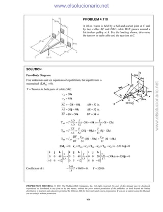 PROPRIETARY MATERIAL. © 2013 The McGraw-Hill Companies, Inc. All rights reserved. No part of this Manual may be displayed,
reproduced or distributed in any form or by any means, without the prior written permission of the publisher, or used beyond the limited
distribution to teachers and educators permitted by McGraw-Hill for their individual course preparation. If you are a student using this Manual,
you are using it without permission.
475
PROBLEM 4.110
A 48-in. boom is held by a ball-and-socket joint at C and
by two cables BF and DAE; cable DAE passes around a
frictionless pulley at A. For the loading shown, determine
the tension in each cable and the reaction at C.
SOLUTION
Free-Body Diagram:
Five unknowns and six equations of equilibrium, but equilibrium is
maintained ( 0).ACMΣ =
T = Tension in both parts of cable DAE.
30
48
B
A
=
=
r k
r k
20 48 52 in.
20 48 52 in.
16 30 34 in.
AD AD
AE AE
BF BF
= − − =
= − =
= − =
i k
j k
i k



( 20 48 ) ( 5 12 )
52 13
(20 48 ) (5 12 )
52 13
(16 30 ) (8 15 )
34 17
AD
AE
BF BF
BF BF
AD T T
T
AD
AE T T
T
AE
T TBF
T
BF
= = − − = − −
= = − = −
= = − = −
T i k i k
T j k j k
T i k i k



0: ( 320 lb) 0C A AD A AE B BF BΣ = × + × + × + × − =M r T r T r T r j
0 0 48 0 0 48 0 0 30 (30 ) ( 320 ) 0
13 13 17
5 0 12 0 5 12 8 0 15
BFTT T
+ + + × − =
− − − −
i j k i j k i j k
k j
Coefficient of i:
240
9600 0 520 lb
13
T T− + = =
www.elsolucionario.net
www.elsolucionario.net
 