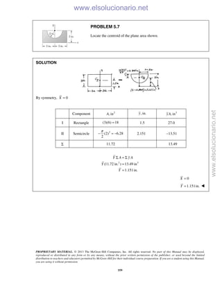 PROPRIETARY MATERIAL. © 2013 The McGraw-Hill Companies, Inc. All rights reserved. No part of this Manual may be displayed,
reproduced or distributed in any form or by any means, without the prior written permission of the publisher, or used beyond the limited
distribution to teachers and educators permitted by McGraw-Hill for their individual course preparation. If you are a student using this Manual,
you are using it without permission.
559
PROBLEM 5.7
Locate the centroid of the plane area shown.
SOLUTION
By symmetry, 0X =
Component 2
, inA , in.y 3
, inyA
I Rectangle (3)(6) 18= 1.5 27.0
II Semicircle 2
(2) 6.28
2
π
− = − 2.151 13.51−
Σ 11.72 13.49
2 3
(11.72 in. ) 13.49 in
1.151in.
Y A y A
Y
Y
Σ = Σ
=
=
0X =
1.151in.Y = 
www.elsolucionario.net
www.elsolucionario.net
 