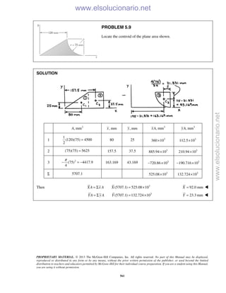 PROPRIETARY MATERIAL. © 2013 The McGraw-Hill Companies, Inc. All rights reserved. No part of this Manual may be displayed,
reproduced or distributed in any form or by any means, without the prior written permission of the publisher, or used beyond the limited
distribution to teachers and educators permitted by McGraw-Hill for their individual course preparation. If you are a student using this Manual,
you are using it without permission.
561
PROBLEM 5.9
Locate the centroid of the plane area shown.
SOLUTION
2
, mmA , mmx , mmy 3
, mmxA 3
, mmyA
1
1
(120)(75) 4500
2
= 80 25 3
360 10× 3
112.5 10×
2 (75)(75) 5625= 157.5 37.5 3
885.94 10× 3
210.94 10×
3 2
(75) 4417.9
4
π
− = − 163.169 43.169 3
720.86 10− × 3
190.716 10− ×
Σ 5707.1 3
525.08 10× 3
132.724 10×
Then 3
(5707.1) 525.08 10XA x A X= Σ = × 92.0 mmX = 
3
(5707.1) 132.724 10YA y A Y= Σ = × 23.3 mmY = 
www.elsolucionario.net
www.elsolucionario.net
 