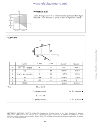 PROPRIETARY MATERIAL. © 2013 The McGraw-Hill Companies, Inc. All rights reserved. No part of this Manual may be displayed,
reproduced or distributed in any form or by any means, without the prior written permission of the publisher, or used beyond the limited
distribution to teachers and educators permitted by McGraw-Hill for their individual course preparation. If you are a student using this Manual,
you are using it without permission.
578
PROBLEM 5.25
A thin, homogeneous wire is bent to form the perimeter of the figure
indicated. Locate the center of gravity of the wire figure thus formed.
SOLUTION
L, mm , mmx , mmy 2
, mmxL 2
, mmyL
1 2 2
72 48 86.533+ = 36 −24 3115.2 −2076.8
2 132 72 18 9504.0 2376.0
3 2 2
126 30 129.522+ = 9 69 1165.70 8937.0
4 54 −54 27 −2916.0 1458.0
5 54 −27 0 −1458.0 0
Σ 456.06 9410.9 10,694.2
Then X L x LΣ = Σ
(456.06) 9410.9X = or 20.6 mm=X 
Y L y LΣ = Σ
(456.06) 10,694.2Y = or 23.4 mm=Y 
www.elsolucionario.net
www.elsolucionario.net
 