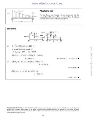 PROPRIETARY MATERIAL. © 2013 The McGraw-Hill Companies, Inc. All rights reserved. No part of this Manual may be displayed,
reproduced or distributed in any form or by any means, without the prior written permission of the publisher, or used beyond the limited
distribution to teachers and educators permitted by McGraw-Hill for their individual course preparation. If you are a student using this Manual,
you are using it without permission.
630
PROBLEM 5.66
For the beam and loading shown, determine (a) the
magnitude and location of the resultant of the distributed
load, (b) the reactions at the beam supports.
SOLUTION
(a) I
II
I II
1
(1100 N/m)(6 m) 2200 N
3
(900N/m)(6m) 5400 N
2200 5400 7600 N
R
R
R R R
= =
= =
= + = + =
: (7600) (2200)(1.5) (5400)(3)XR xR X= Σ = +
2.5658 mX = 7.60 kN=R , 2.57 m=X 
(b) 0: (6 m) (7600 N)(2.5658 m) 0
3250.0 N
AM B
B
Σ = − =
=
3.25 kN=B 
0: 3250.0 N 7600 N 0
4350.0 N
Σ = + − =
=
yF A
A
4.35 kN=A 
www.elsolucionario.net
www.elsolucionario.net
 