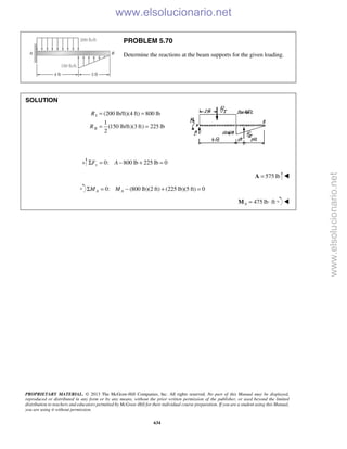 PROPRIETARY MATERIAL. © 2013 The McGraw-Hill Companies, Inc. All rights reserved. No part of this Manual may be displayed,
reproduced or distributed in any form or by any means, without the prior written permission of the publisher, or used beyond the limited
distribution to teachers and educators permitted by McGraw-Hill for their individual course preparation. If you are a student using this Manual,
you are using it without permission.
634
PROBLEM 5.70
Determine the reactions at the beam supports for the given loading.
SOLUTION
I
II
(200 lb/ft)(4 ft) 800 lb
1
(150 lb/ft)(3 ft) 225 lb
2
R
R
= =
= =
0: 800 lb 225 lb 0yF AΣ = − + =
575 lb=A 
0: (800 lb)(2 ft) (225 lb)(5 ft) 0A AM MΣ = − + =
475 lb ftA = ⋅M 
www.elsolucionario.net
www.elsolucionario.net
 