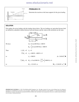 PROPRIETARY MATERIAL. © 2013 The McGraw-Hill Companies, Inc. All rights reserved. No part of this Manual may be displayed,
reproduced or distributed in any form or by any means, without the prior written permission of the publisher, or used beyond the limited
distribution to teachers and educators permitted by McGraw-Hill for their individual course preparation. If you are a student using this Manual,
you are using it without permission.
636
PROBLEM 5.72
Determine the reactions at the beam supports for the given loading.
SOLUTION
First replace the given loading with the loading shown below. The two loadings are equivalent because both
are defined by a parabolic relation between load and distance and the values at the end points are the same.
We have I
II
(6 m)(300 N/m) 1800 N
2
(6 m)(1200 N/m) 4800 N
3
R
R
= =
= =
Then 0: 0x xF AΣ = =
0: 1800 N 4800 N 0y yF AΣ = + − =
or 3000 NyA = 3.00 kN=A 
15
0: (3 m)(1800 N) m (4800 N) 0
4
A AM M
 
Σ = + − = 
 
or 12.6 kN mAM = ⋅ 12.60 kN m= ⋅AM 
www.elsolucionario.net
www.elsolucionario.net
 