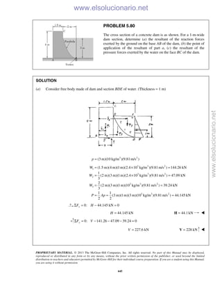 PROPRIETARY MATERIAL. © 2013 The McGraw-Hill Companies, Inc. All rights reserved. No part of this Manual may be displayed,
reproduced or distributed in any form or by any means, without the prior written permission of the publisher, or used beyond the limited
distribution to teachers and educators permitted by McGraw-Hill for their individual course preparation. If you are a student using this Manual,
you are using it without permission.
645
PROBLEM 5.80
The cross section of a concrete dam is as shown. For a 1-m-wide
dam section, determine (a) the resultant of the reaction forces
exerted by the ground on the base AB of the dam, (b) the point of
application of the resultant of part a, (c) the resultant of the
pressure forces exerted by the water on the face BC of the dam.
SOLUTION
(a) Consider free body made of dam and section BDE of water. (Thickness = 1 m)
3 2
(3 m)(10 kg/m )(9.81m/s )p =
3 3 2
1
3 3 2
2
3 3 2
3
3 3 2
(1.5 m)(4 m)(1 m)(2.4 10 kg/m )(9.81m/s ) 144.26 kN
1
(2 m)(3 m)(1m)(2.4 10 kg/m )(9.81 m/s ) 47.09 kN
3
2
(2 m)(3 m)(1 m)(10 kg/m )(9.81m/s ) 39.24 kN
3
1 1
(3 m)(1m)(3 m)(10 kg/m )(9.81 m/s ) 44.145 kN
2 2
= × =
= × =
= =
= = =
W
W
W
P Ap
0: 44.145 kN 0Σ = − =xF H
44.145 kN=H 44.1 kN=H 
0: 141.26 47.09 39.24 0Σ = − − − =yF V
227.6 kN=V 228 kN=V 
www.elsolucionario.net
www.elsolucionario.net
 