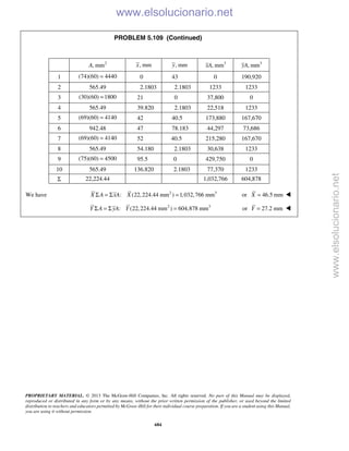PROPRIETARY MATERIAL. © 2013 The McGraw-Hill Companies, Inc. All rights reserved. No part of this Manual may be displayed,
reproduced or distributed in any form or by any means, without the prior written permission of the publisher, or used beyond the limited
distribution to teachers and educators permitted by McGraw-Hill for their individual course preparation. If you are a student using this Manual,
you are using it without permission.
684
PROBLEM 5.109 (Continued)
2
, mmA , mmx , mmy 3
, mmxA 3
, mmyA
1 (74)(60) 4440= 0 43 0 190,920
2 565.49 2.1803 2.1803 1233 1233
3 (30)(60) 1800= 21 0 37,800 0
4 565.49 39.820 2.1803 22,518 1233
5 (69)(60) 4140= 42 40.5 173,880 167,670
6 942.48 47 78.183 44,297 73,686
7 (69)(60) 4140= 52 40.5 215,280 167,670
8 565.49 54.180 2.1803 30,638 1233
9 (75)(60) 4500= 95.5 0 429,750 0
10 565.49 136.820 2.1803 77,370 1233
Σ 22,224.44 1,032,766 604,878
We have 2 3
: (22,224.44 mm ) 1,032,766 mmX A xA XΣ = Σ = or 46.5 mmX = 
2 3
: (22,224.44 mm ) 604,878 mmY A yA YΣ = Σ = or 27.2 mmY = 
www.elsolucionario.net
www.elsolucionario.net
 