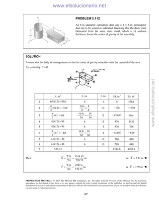 PROPRIETARY MATERIAL. © 2013 The McGraw-Hill Companies, Inc. All rights reserved. No part of this Manual may be displayed,
reproduced or distributed in any form or by any means, without the prior written permission of the publisher, or used beyond the limited
distribution to teachers and educators permitted by McGraw-Hill for their individual course preparation. If you are a student using this Manual,
you are using it without permission.
687
PROBLEM 5.112
An 8-in.-diameter cylindrical duct and a 4 × 8-in. rectangular
duct are to be joined as indicated. Knowing that the ducts were
fabricated from the same sheet metal, which is of uniform
thickness, locate the center of gravity of the assembly.
SOLUTION
Assume that the body is homogeneous so that its center of gravity coincides with the centroid of the area.
By symmetry, 0.z =
2
, inA , in.x , in.y 3
, inxA 3
, inyA
1 (8)(12) 96π π= 0 6 0 576π
2 (8)(4) 16
2
π
π− = −
2(4) 8
π π
= 10 128− 160π−
3 2
(4) 8
2
π
π=
4(4) 16
3 3π π
− = − 12 42.667− 96π
4 (8)(12) 96= 6 12 576 1152
5 (8)(12) 96= 6 8 576 768
6 2
(4) 8
2
π
π− = −
4(4) 16
3 3π π
= 8 42.667− 64π−
7 (4)(12) 48= 6 10 288 480
8 (4)(12) 48= 6 10 288 480
Σ 539.33 1514.6 4287.4
Then
1514.67
in.
539.33
xA
X
A
Σ
= =
Σ
or 2.81in.X = 
4287.4
in.
539.33
yA
Y
A
Σ
= =
Σ
or 7.95 in.Y = 
www.elsolucionario.net
www.elsolucionario.net
 