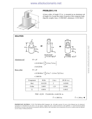 PROPRIETARY MATERIAL. © 2013 The McGraw-Hill Companies, Inc. All rights reserved. No part of this Manual may be displayed,
reproduced or distributed in any form or by any means, without the prior written permission of the publisher, or used beyond the limited
distribution to teachers and educators permitted by McGraw-Hill for their individual course preparation. If you are a student using this Manual,
you are using it without permission.
695
PROBLEM 5.119
A brass collar, of length 2.5 in., is mounted on an aluminum rod
of length 4 in. Locate the center of gravity of the composite body.
(Specific weights: brass = 0.306 lb/in3
, aluminum = 0.101 lb/in3
)
SOLUTION
Aluminum rod:
3 2
(0.101lb/in ) (1.6 in.) (4 in.)
4
0.81229 lb
W Vγ
π
=
 
=  
 
=
Brass collar:
3 2 2
(0.306 lb/in. ) [(3 in.) (1.6 in.) ](2.5 in.)
4
3.8693 lb
W Vγ
π
=
= −
=
Component W(lb) (in.)y (lb in.)yW ⋅
Rod 0.81229 2 1.62458
Collar 3.8693 1.25 4.8366
Σ 4.6816 6.4612
: (4.6816 lb) 6.4612 lb in.Y W yW YΣ = Σ = ⋅
1.38013 in.Y = 1.380 in.Y = 
www.elsolucionario.net
www.elsolucionario.net
 