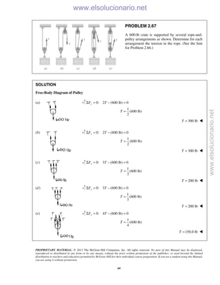 PROPRIETARY MATERIAL. © 2013 The McGraw-Hill Companies, Inc. All rights reserved. No part of this Manual may be displayed,
reproduced or distributed in any form or by any means, without the prior written permission of the publisher, or used beyond the limited
distribution to teachers and educators permitted by McGraw-Hill for their individual course preparation. If you are a student using this Manual,
you are using it without permission.
69
PROBLEM 2.67
A 600-lb crate is supported by several rope-and-
pulley arrangements as shown. Determine for each
arrangement the tension in the rope. (See the hint
for Problem 2.66.)
SOLUTION
Free-Body Diagram of Pulley
(a) 0: 2 (600 lb) 0
1
(600 lb)
2
yF T
T
Σ = − =
=
300 lbT = 
(b) 0: 2 (600 lb) 0
1
(600 lb)
2
yF T
T
Σ = − =
=
300 lbT = 
(c) 0: 3 (600 lb) 0
1
(600 lb)
3
yF T
T
Σ = − =
=
200 lbT = 
(d) 0: 3 (600 lb) 0
1
(600 lb)
3
yF T
T
Σ = − =
=
200 lbT = 
(e) 0: 4 (600 lb) 0
1
(600 lb)
4
yF T
T
Σ = − =
=
 150.0 lbT = 
www.elsolucionario.net
www.elsolucionario.net
 