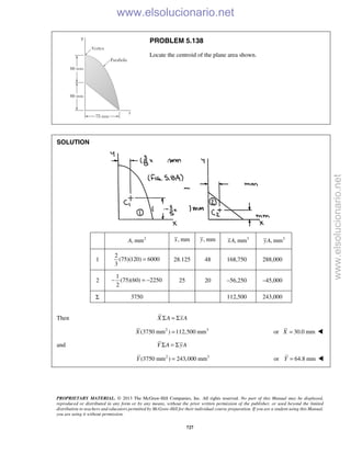 PROPRIETARY MATERIAL. © 2013 The McGraw-Hill Companies, Inc. All rights reserved. No part of this Manual may be displayed,
reproduced or distributed in any form or by any means, without the prior written permission of the publisher, or used beyond the limited
distribution to teachers and educators permitted by McGraw-Hill for their individual course preparation. If you are a student using this Manual,
you are using it without permission.
727
PROBLEM 5.138
Locate the centroid of the plane area shown.
SOLUTION
2
, mmA , mmx , mmy 3
, mmxA 3
, mmyA
1
2
(75)(120) 6000
3
= 28.125 48 168,750 288,000
2
1
(75)(60) 2250
2
− = − 25 20 –56,250 –45,000
Σ 3750 112,500 243,000
Then X A xAΣ = Σ
2 3
(3750 mm ) 112,500 mmX = or 30.0 mmX = 
and Y A yAΣ = Σ
2 3
(3750 mm ) 243,000 mmY = or 64.8 mmY = 
www.elsolucionario.net
www.elsolucionario.net
 