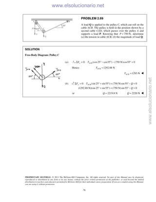 PROPRIETARY MATERIAL. © 2013 The McGraw-Hill Companies, Inc. All rights reserved. No part of this Manual may be displayed,
reproduced or distributed in any form or by any means, without the prior written permission of the publisher, or used beyond the limited
distribution to teachers and educators permitted by McGraw-Hill for their individual course preparation. If you are a student using this Manual,
you are using it without permission.
71
PROBLEM 2.69
A load Q is applied to the pulley C, which can roll on the
cable ACB. The pulley is held in the position shown by a
second cable CAD, which passes over the pulley A and
supports a load P. Knowing that 750 N,P = determine
(a) the tension in cable ACB, (b) the magnitude of load Q.
SOLUTION
Free-Body Diagram: Pulley C

(a) 0: (cos25 cos55 ) (750 N)cos55° 0x ACBF TΣ = ° − ° − =
Hence: 1292.88 NACBT =
1293 NACBT = 
(b) 0: (sin 25 sin55 ) (750 N)sin55 0
(1292.88 N)(sin 25 sin55 ) (750 N)sin55 0
y ACBF T Q
Q
Σ = ° + ° + ° − =
° + ° + ° − =
or 2219.8 NQ = 2220 NQ = 
www.elsolucionario.net
www.elsolucionario.net
 