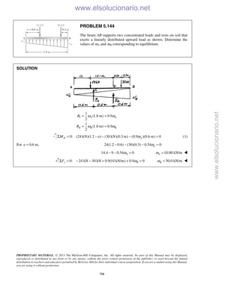 PROPRIETARY MATERIAL. © 2013 The McGraw-Hill Companies, Inc. All rights reserved. No part of this Manual may be displayed,
reproduced or distributed in any form or by any means, without the prior written permission of the publisher, or used beyond the limited
distribution to teachers and educators permitted by McGraw-Hill for their individual course preparation. If you are a student using this Manual,
you are using it without permission.
734
PROBLEM 5.144
The beam AB supports two concentrated loads and rests on soil that
exerts a linearly distributed upward load as shown. Determine the
values of ωA and ωB corresponding to equilibrium.
SOLUTION
I
II
1
(1.8 m) 0.9
2
1
(1.8 m) 0.9
2
A A
B B
R
R
ω ω
ω ω
= =
= =
0: (24 kN)(1.2 ) (30 kN)(0.3 m) (0.9 )(0.6 m) 0D AM a ωΣ = − − − = (1)
For 0.6 m,a = 24(1.2 0.6) (30)(0.3) 0.54 0aω− − − =
14.4 9 0.54 0Aω− − = 10.00 kN/mAω = 
0: 24 kN 30 kN 0.9(10 kN/m) 0.9 0y BF ωΣ = − − + + = 50.0 kN/mBω = 
www.elsolucionario.net
www.elsolucionario.net
 