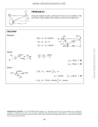 PROPRIETARY MATERIAL. © 2013 The McGraw-Hill Companies, Inc. All rights reserved. No part of this Manual may be displayed,
reproduced or distributed in any form or by any means, without the prior written permission of the publisher, or used beyond the limited
distribution to teachers and educators permitted by McGraw-Hill for their individual course preparation. If you are a student using this Manual,
you are using it without permission.
744
PROBLEM 6.2
Using the method of joints, determine the force in each member of the
truss shown. State whether each member is in tension or compression.
SOLUTION
Reactions:
0: 1260 lbAMΣ = =C
0: 0x xFΣ = =A
0: 960 lby yFΣ = =A
Joint B:
300 lb
12 13 5
BCAB FF
= =
720 lbABF T= 
780 lbBCF C= 
Joint A:
4
0: 960 lb 0
5
y ACF FΣ = − − =
1200 lbACF = 1200 lbACF C= 
3
0: 720 lb (1200 lb) 0 (checks)
5
xFΣ = − =
www.elsolucionario.net
www.elsolucionario.net
 