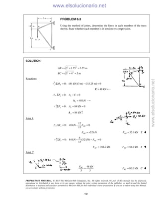 PROPRIETARY MATERIAL. © 2013 The McGraw-Hill Companies, Inc. All rights reserved. No part of this Manual may be displayed,
reproduced or distributed in any form or by any means, without the prior written permission of the publisher, or used beyond the limited
distribution to teachers and educators permitted by McGraw-Hill for their individual course preparation. If you are a student using this Manual,
you are using it without permission.
745
PROBLEM 6.3
Using the method of joints, determine the force in each member of the truss
shown. State whether each member is in tension or compression.
SOLUTION
2 2
2 2
3 1.25 3.25 m
3 4 5 m
AB
BC
= + =
= + =
Reactions:
0: (84 kN)(3 m) (5.25 m) 0AM CΣ = − =
48 kN=C
0: 0x xF A CΣ = − =
48 kNx =A
0: 84 kN 0y yF AΣ = = =
84 kNy =A
Joint A:
12
0: 48 kN 0
13
x ABF FΣ = − =
52 kNABF = + 52.0 kNABF T= 
5
0: 84 kN (52 kN) 0
13
y ACF FΣ = − − =
64.0 kNACF = + 64.0 kNACF T= 
Joint C:
48 kN
5 3
BCF
= 80.0 kNBCF C= 
www.elsolucionario.net
www.elsolucionario.net
 