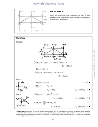 PROPRIETARY MATERIAL. © 2013 The McGraw-Hill Companies, Inc. All rights reserved. No part of this Manual may be displayed,
reproduced or distributed in any form or by any means, without the prior written permission of the publisher, or used beyond the limited
distribution to teachers and educators permitted by McGraw-Hill for their individual course preparation. If you are a student using this Manual,
you are using it without permission.
747
PROBLEM 6.5
Using the method of joints, determine the force in each
member of the truss shown. State whether each member is
in tension or compression.
SOLUTION
Reactions:
0: (24) (4 2.4)(12) (1)(24) 0D yM FΣ = − + − =
4.2 kipsy =F
0: 0x xFΣ = =F
0: (1 4 1 2.4) 4.2 0yF DΣ = − + + + + =
4.2 kips=D
Joint A:
0: 0x ABF FΣ = = 0ABF = 
0: 1 0y ADF FΣ = − − =
1 kipADF = − 1.000 kipADF C= 
Joint D:
8
0: 1 4.2 0
17
y BDF FΣ = − + + =
6.8 kipsBDF = − 6.80 kipsBDF C= 
15
0: ( 6.8) 0
17
x DEF FΣ = − + =
6 kipsDEF = + 6.00 kipsDEF T= 
www.elsolucionario.net
www.elsolucionario.net
 