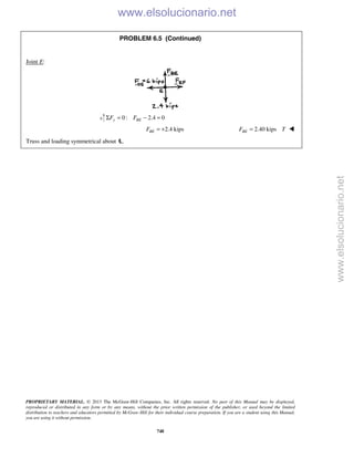 PROPRIETARY MATERIAL. © 2013 The McGraw-Hill Companies, Inc. All rights reserved. No part of this Manual may be displayed,
reproduced or distributed in any form or by any means, without the prior written permission of the publisher, or used beyond the limited
distribution to teachers and educators permitted by McGraw-Hill for their individual course preparation. If you are a student using this Manual,
you are using it without permission.
748
PROBLEM 6.5 (Continued)
Joint E:
0: 2.4 0y BEF FΣ = − =
2.4 kipsBEF = + 2.40 kipsBEF T= 
Truss and loading symmetrical about c .L
www.elsolucionario.net
www.elsolucionario.net
 