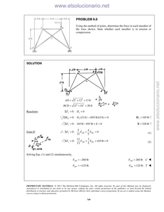 PROPRIETARY MATERIAL. © 2013 The McGraw-Hill Companies, Inc. All rights reserved. No part of this Manual may be displayed,
reproduced or distributed in any form or by any means, without the prior written permission of the publisher, or used beyond the limited
distribution to teachers and educators permitted by McGraw-Hill for their individual course preparation. If you are a student using this Manual,
you are using it without permission.
749
PROBLEM 6.6
Using the method of joints, determine the force in each member of
the truss shown. State whether each member is in tension or
compression.
SOLUTION
2 2
2 2
5 12 13 ft
12 16 20 ft
AD
BCD
= + =
= + =
Reactions: 0: 0x xF DΣ = =
0: (21ft) (693 lb)(5 ft) 0E yM DΣ = − = 165 lby =D
0: 165 lb 693 lb 0yF EΣ = − + = 528 lb=E
Joint D:
5 4
0: 0
13 5
x AD DCF F FΣ = + = (1)
12 3
0: 165 lb 0
13 5
y AD DCF F FΣ = + + = (2)
Solving Eqs. (1) and (2) simultaneously,
260 lbADF = − 260 lbADF C= 
125 lbDCF = + 125 lbDCF T= 
www.elsolucionario.net
www.elsolucionario.net
 