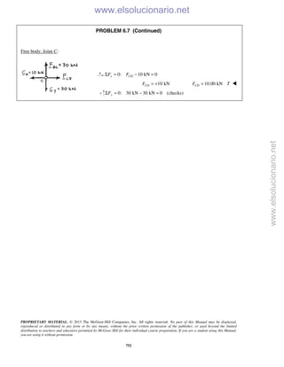 PROPRIETARY MATERIAL. © 2013 The McGraw-Hill Companies, Inc. All rights reserved. No part of this Manual may be displayed,
reproduced or distributed in any form or by any means, without the prior written permission of the publisher, or used beyond the limited
distribution to teachers and educators permitted by McGraw-Hill for their individual course preparation. If you are a student using this Manual,
you are using it without permission.
752
PROBLEM 6.7 (Continued)
Free body: Joint C:
0: 10 kN 0x CDF FΣ = − =
10 kNCDF = + 10.00 kNCDF T= 
0: 30 kN 30 kN 0 (checks)yFΣ = − =
www.elsolucionario.net
www.elsolucionario.net
 