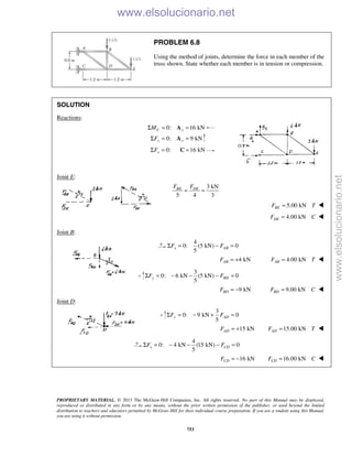 PROPRIETARY MATERIAL. © 2013 The McGraw-Hill Companies, Inc. All rights reserved. No part of this Manual may be displayed,
reproduced or distributed in any form or by any means, without the prior written permission of the publisher, or used beyond the limited
distribution to teachers and educators permitted by McGraw-Hill for their individual course preparation. If you are a student using this Manual,
you are using it without permission.
753
PROBLEM 6.8
Using the method of joints, determine the force in each member of the
truss shown. State whether each member is in tension or compression.
SOLUTION
Reactions:
0: 16 kNC xMΣ = =A
0: 9 kNy yFΣ = =A
0: 16 kNxFΣ = =C
Joint E:
3 kN
5 4 3
BE DEF F
= =
5.00 kNBEF T= 
4.00 kNDEF C= 
Joint B:
4
0: (5 kN) 0
5
x ABF FΣ = − =
4 kNABF = + 4.00 kNABF T= 
3
0: 6 kN (5 kN) 0
5
y BDF FΣ = − − − =
9 kNBDF = − 9.00 kNBDF C= 
Joint D:
3
0: 9 kN 0
5
y ADF FΣ = − + =
15 kNADF = + 15.00 kNADF T= 
4
0: 4 kN (15 kN) 0
5
x CDF FΣ = − − − =
16 kNCDF = − 16.00 kNCDF C= 
www.elsolucionario.net
www.elsolucionario.net
 