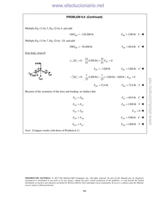 PROPRIETARY MATERIAL. © 2013 The McGraw-Hill Companies, Inc. All rights reserved. No part of this Manual may be displayed,
reproduced or distributed in any form or by any means, without the prior written permission of the publisher, or used beyond the limited
distribution to teachers and educators permitted by McGraw-Hill for their individual course preparation. If you are a student using this Manual,
you are using it without permission.
755
PROBLEM 6.9 (Continued)
Multiply Eq. (1) by 3, Eq. (2) by 4, and add:
100 120,000 lbBDF = − 1200 lbBDF C= 
Multiply Eq. (1) by 7, Eq. (2) by –24, and add:
500 30,000 lbBEF = − 60.0 lbBEF C= 
Free body: Joint D:
24 24
0: (1200 lb) 0
25 25
x DFF FΣ = + =
1200 lbDFF = − 1200 lbDFF C= 
7 7
0: (1200 lb) ( 1200 lb) 600 lb 0
25 25
y DEF FΣ = − − − − =
72.0 lbDEF = 72.0 lbDEF T= 
Because of the symmetry of the truss and loading, we deduce that
=EF BEF F 60.0 lbEFF C= 
EG CEF F= 1200 lbEGF T= 
FG BCF F= 0FGF = 
FH ABF F= 1500 lbFHF C= 
GH ACF F= 1200 lbGHF T= 
Note: Compare results with those of Problem 6.11.
www.elsolucionario.net
www.elsolucionario.net
 